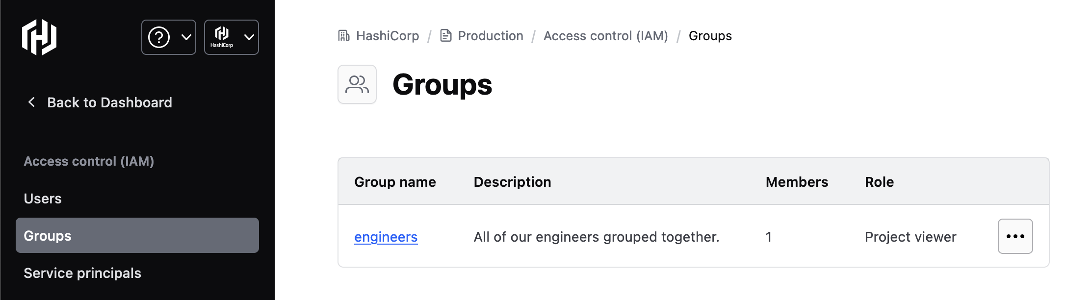 Production Project config for Group Role