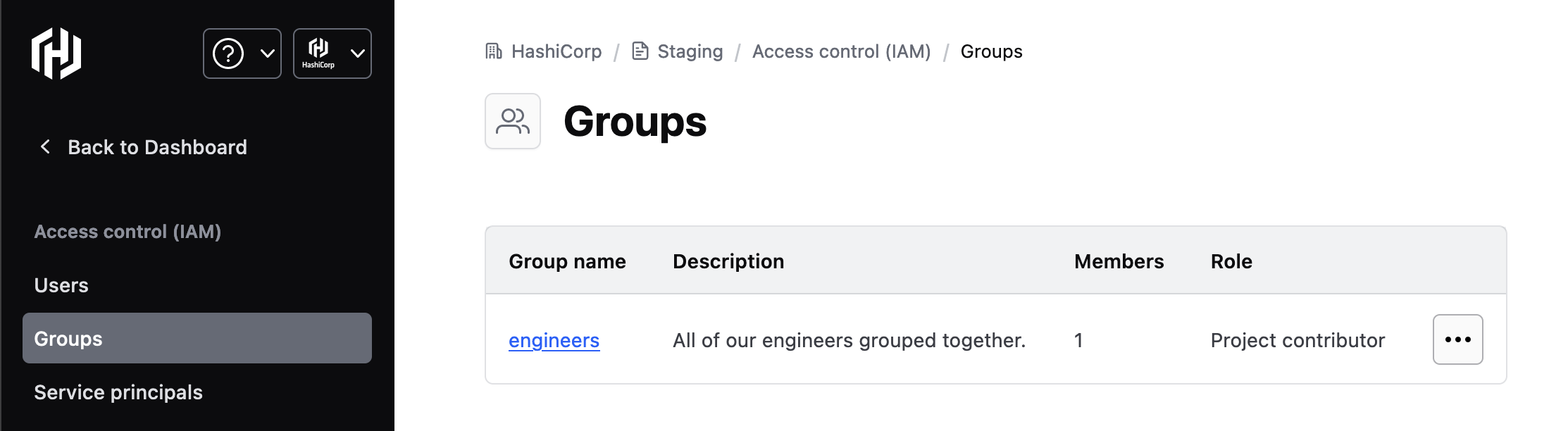 Staging Project config for Group Role