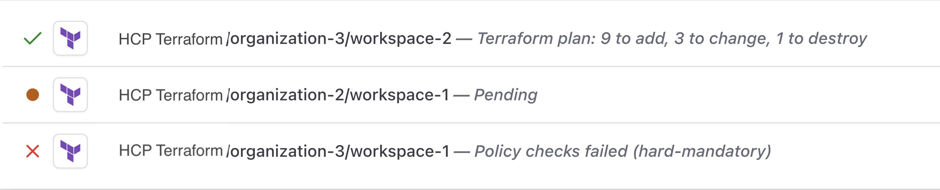 Screenshot: Organization Non-aggregated status checks