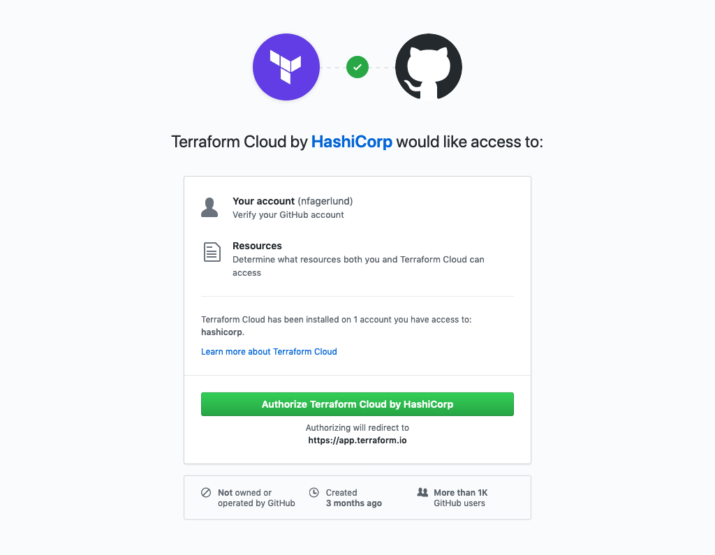 Screenshot: GitHub asking whether you want to authorize "Terraform Cloud by HashiCorp".