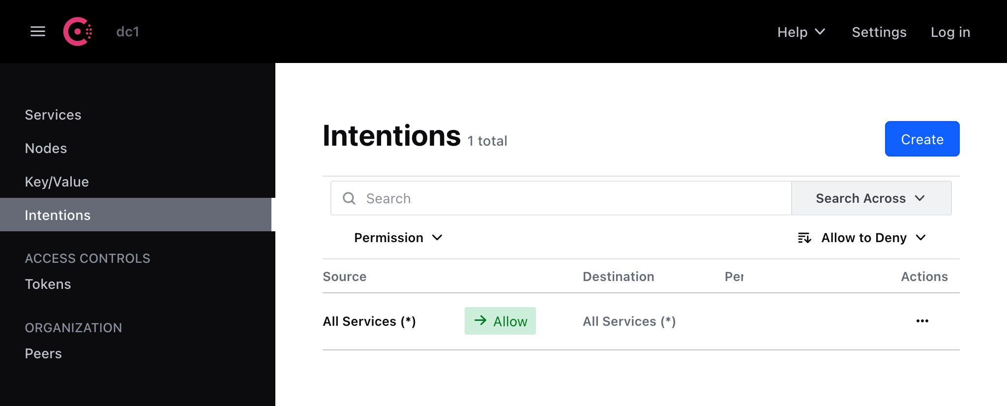 Intentions page - Allow all