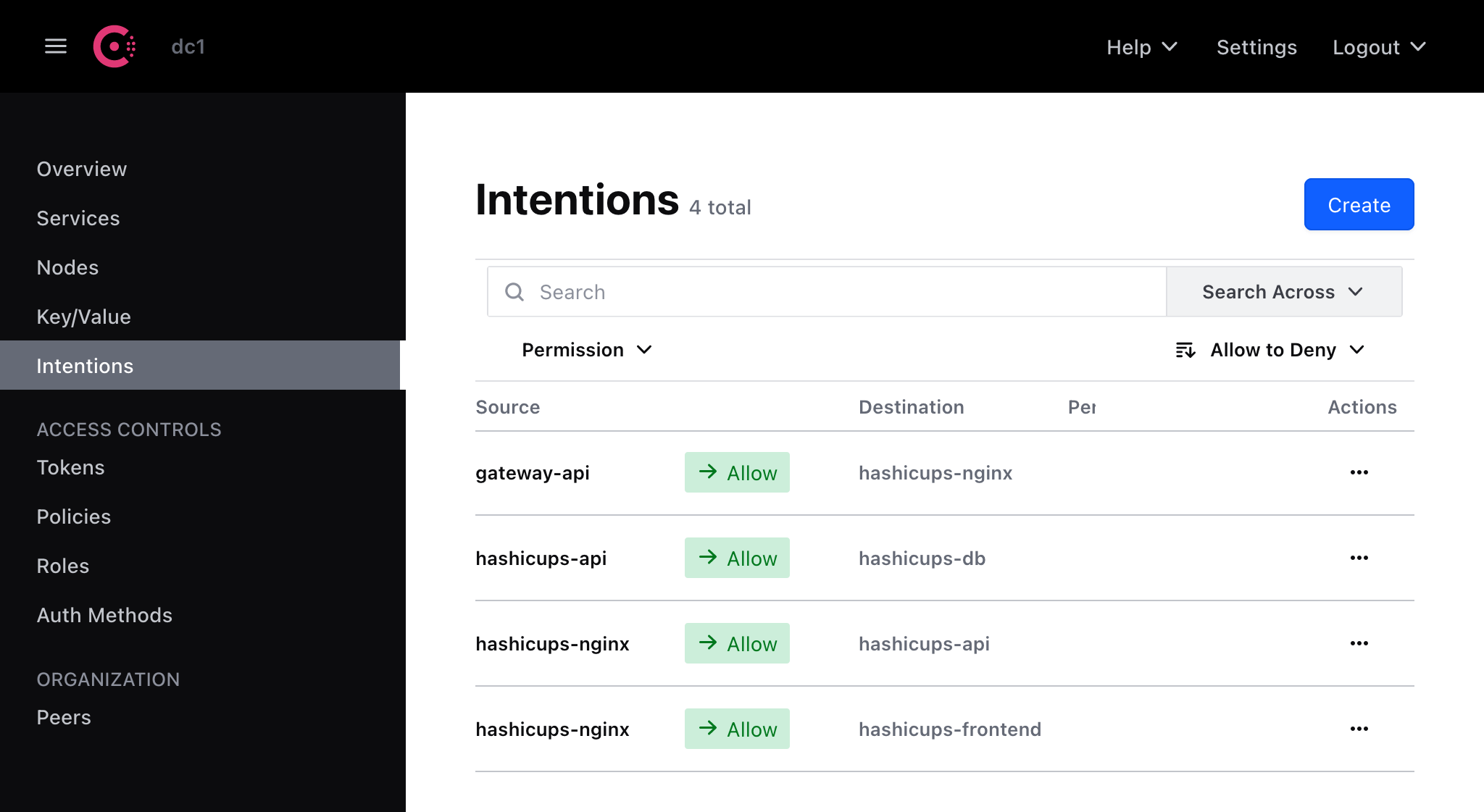 Intentions page - Allow only specified