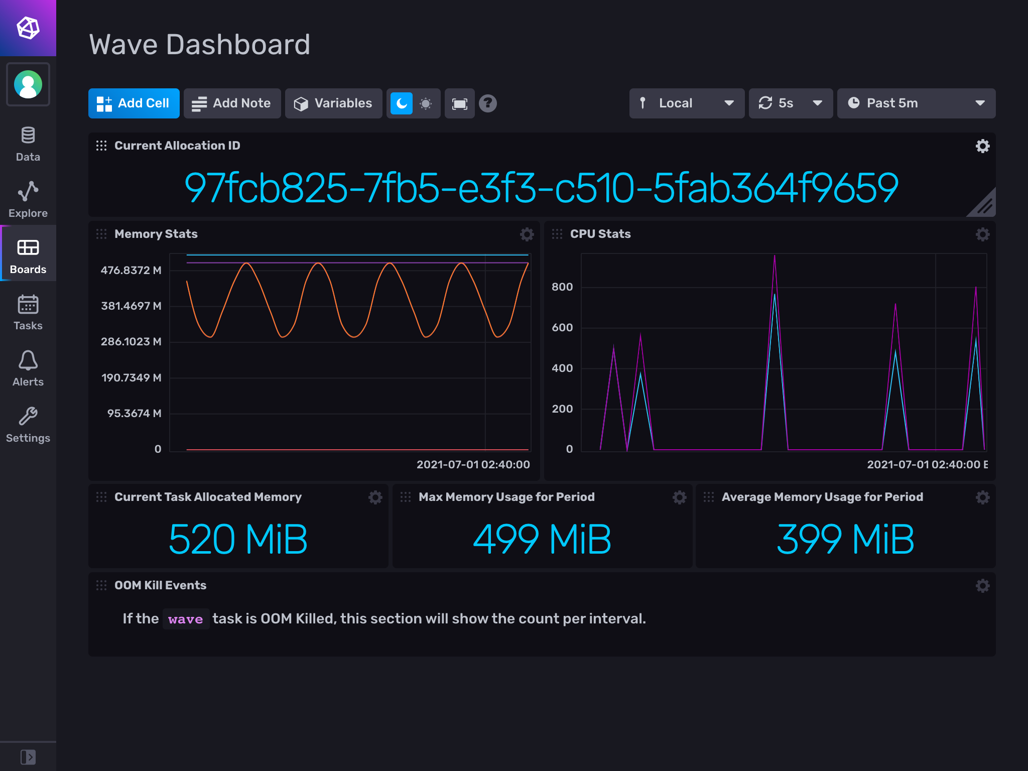 "Wave Dashboard" page showing sinusoidal memory usage in the "Memory Stats" cell
