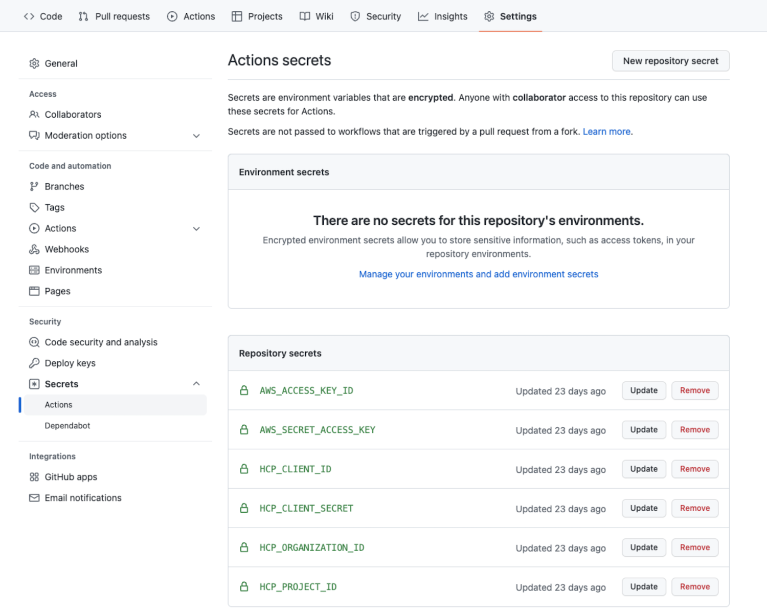 GitHub Actions secrets page containing all six secrets required for
tutorial