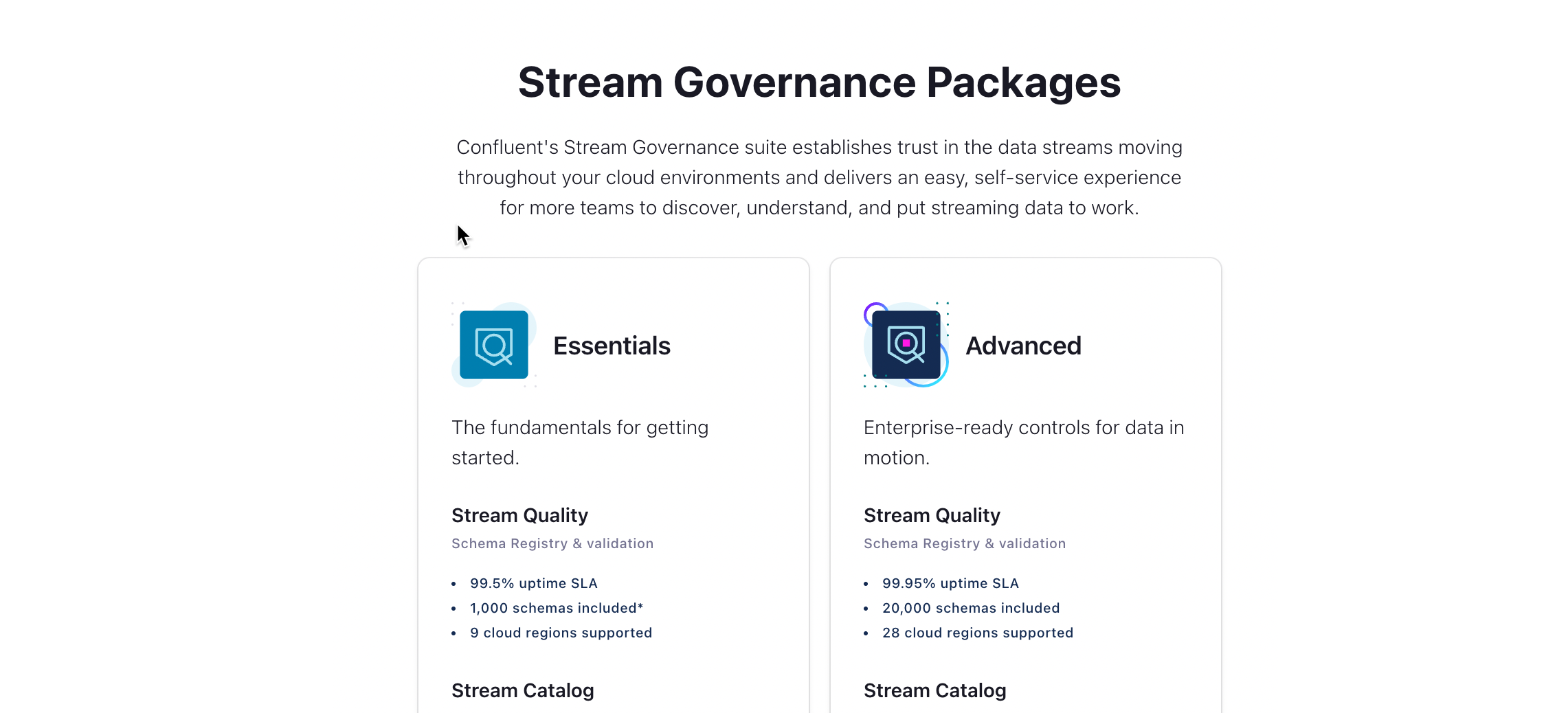 Stream Governance Package