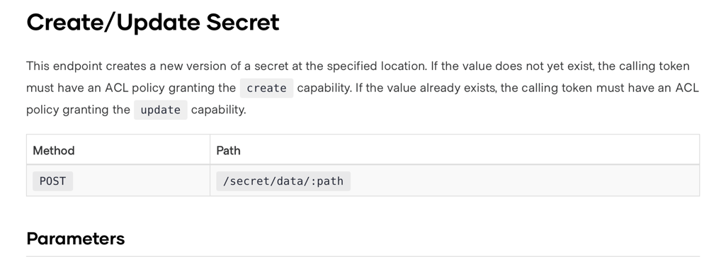 KV-V2 API documentation for create/update
secret